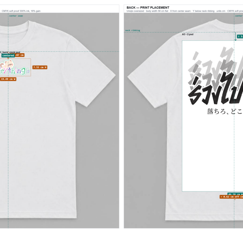 testtttt (Copy)